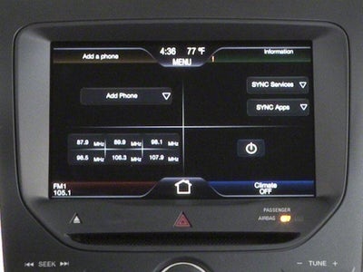 2012 Ford Explorer FWD 4dr Limited