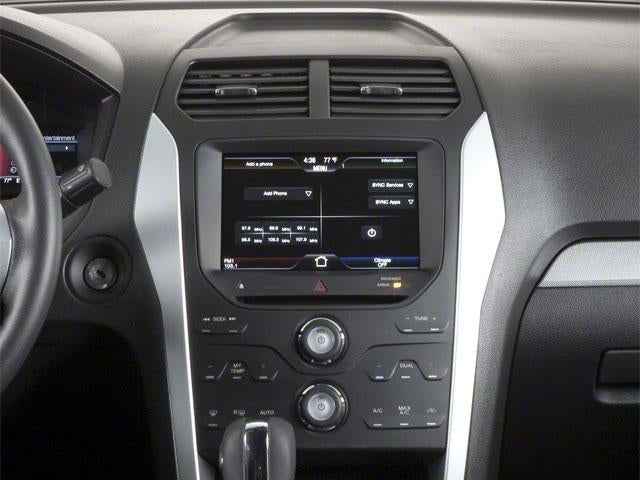 2012 Ford Explorer FWD 4dr Limited
